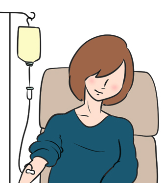 点滴で代謝を上げる